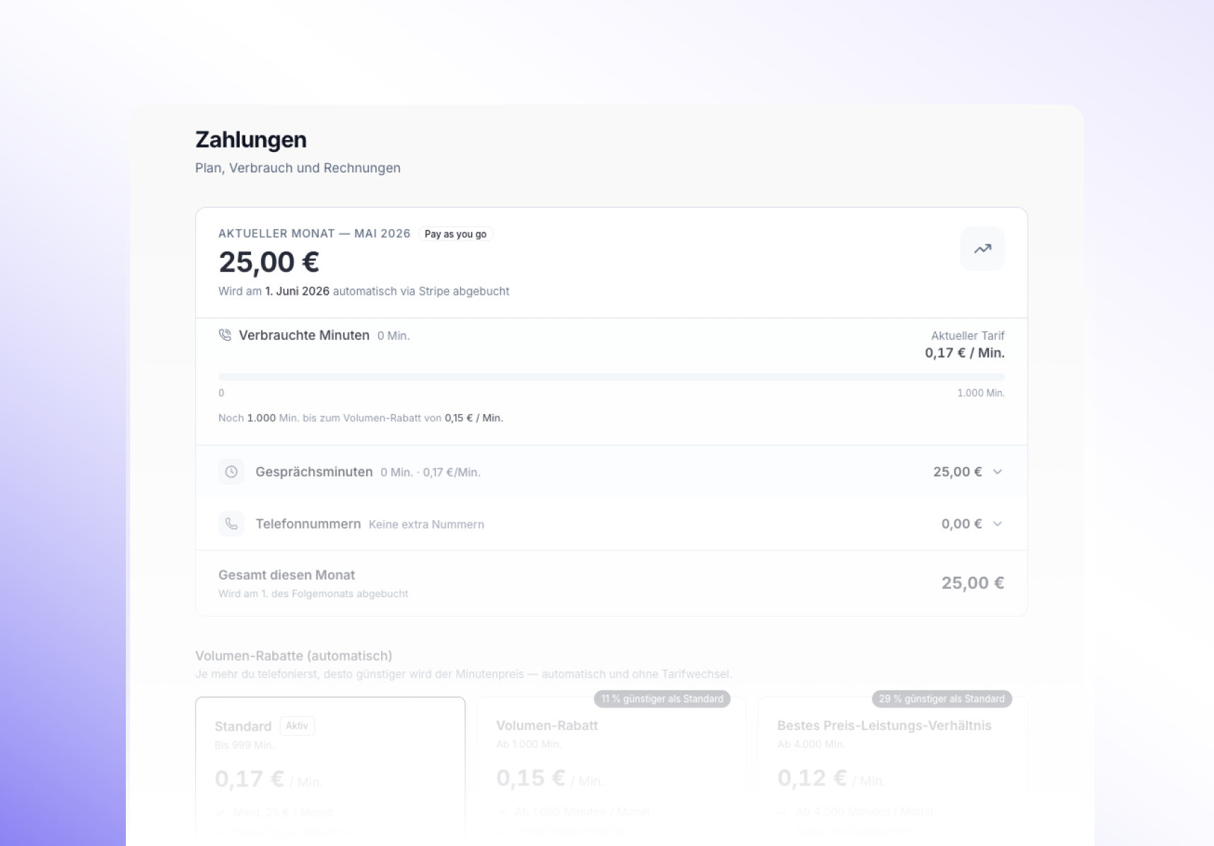 Zahlungs-Übersicht mit Pay-as-you-go-Tarif